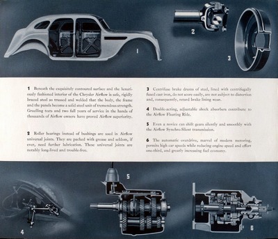 1936 Chrysler Airflow (Export)-12.jpg